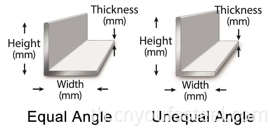 Angle Steel